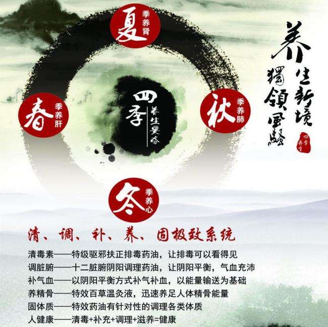 大阪教育大学国际商务文凭证书